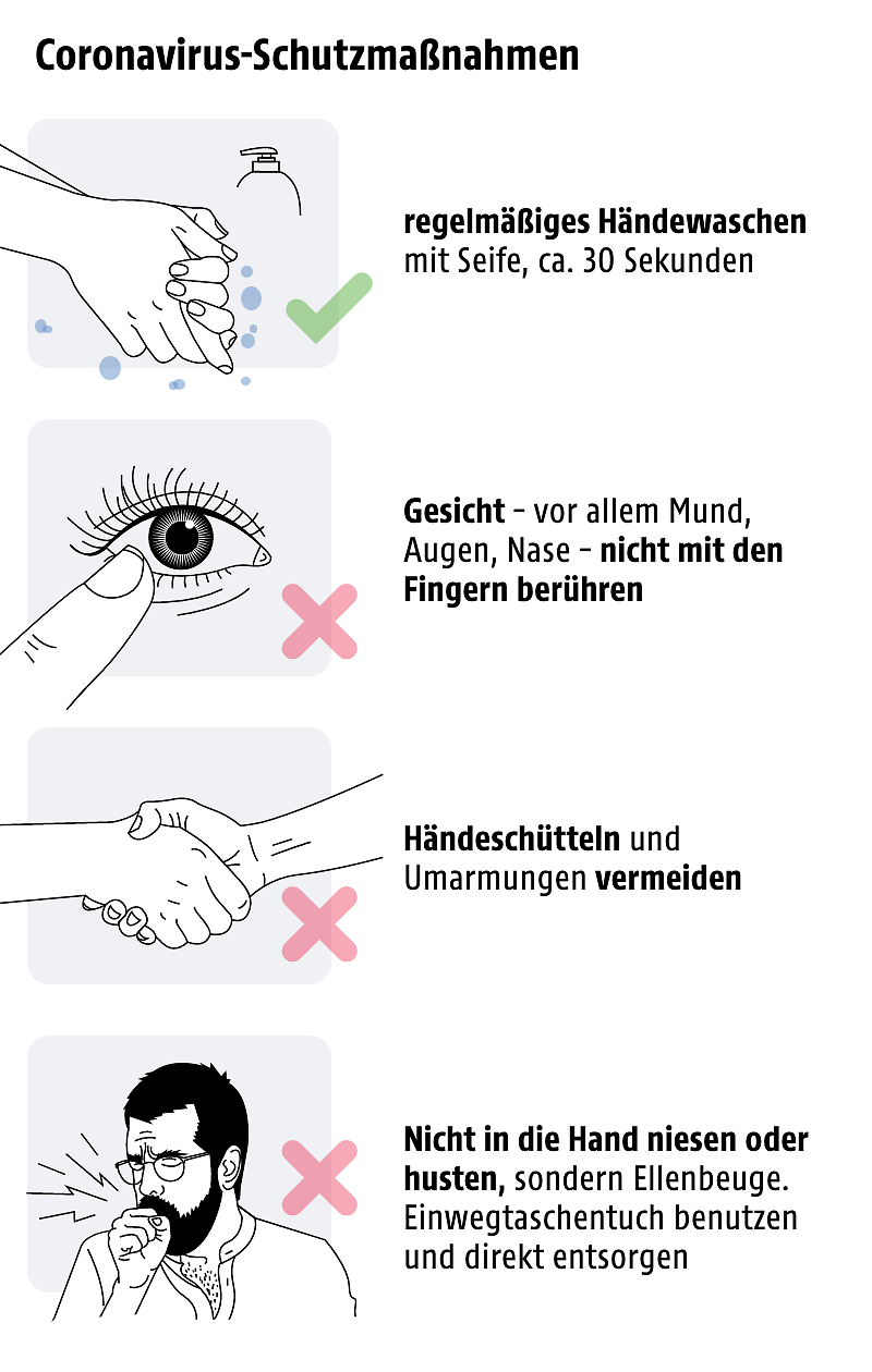Informationen zum Coronavirus